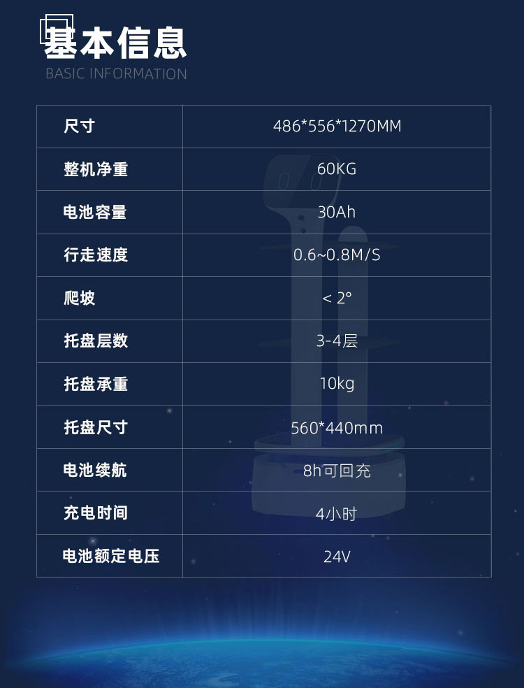 洛必得送餐机器人_08.jpg