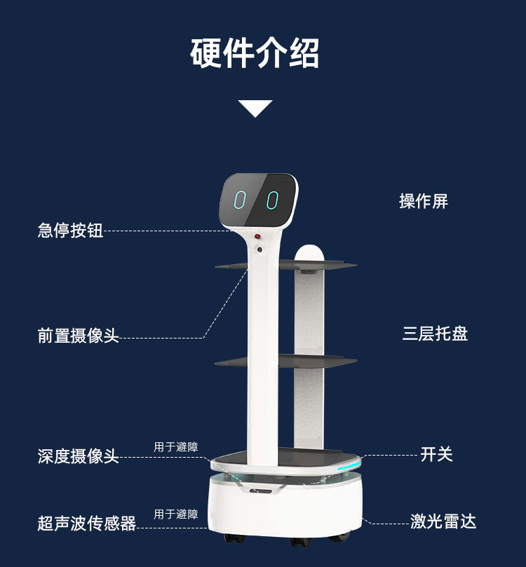 洛必得送餐机器人_06.png